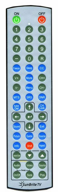 Standard Remote Control