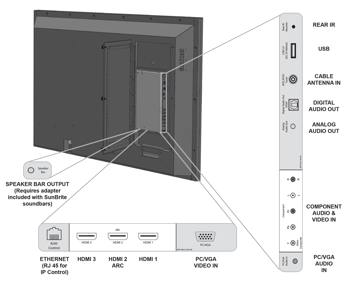 43" Veranda Outdoor LED HDR TV - Full Shade - 2160p - 4K UltraHD TV - SB-V-43-4KHDR-BL